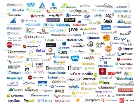 2010_martech_landscape_sis