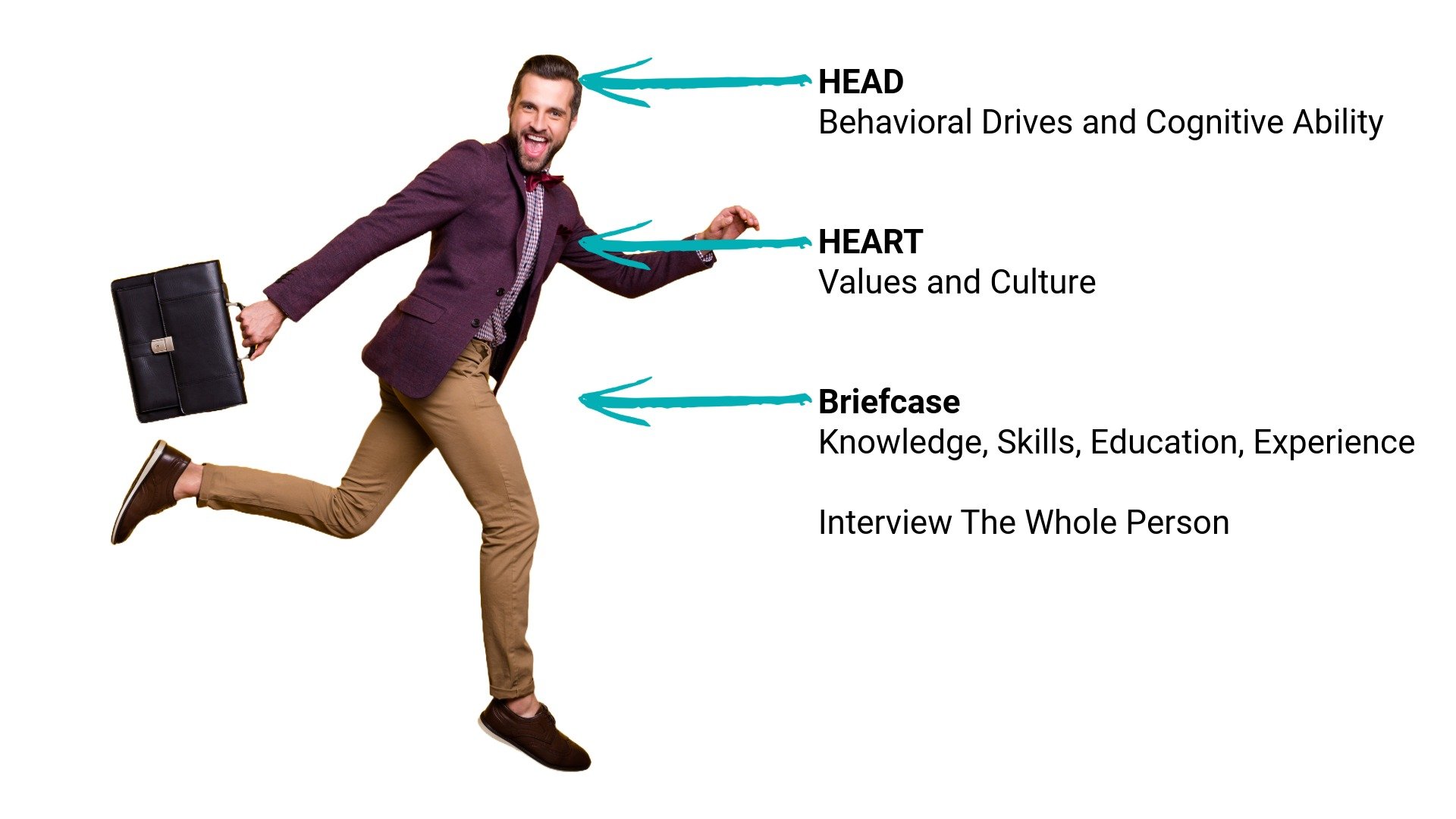 Head Heart Briefcase 2