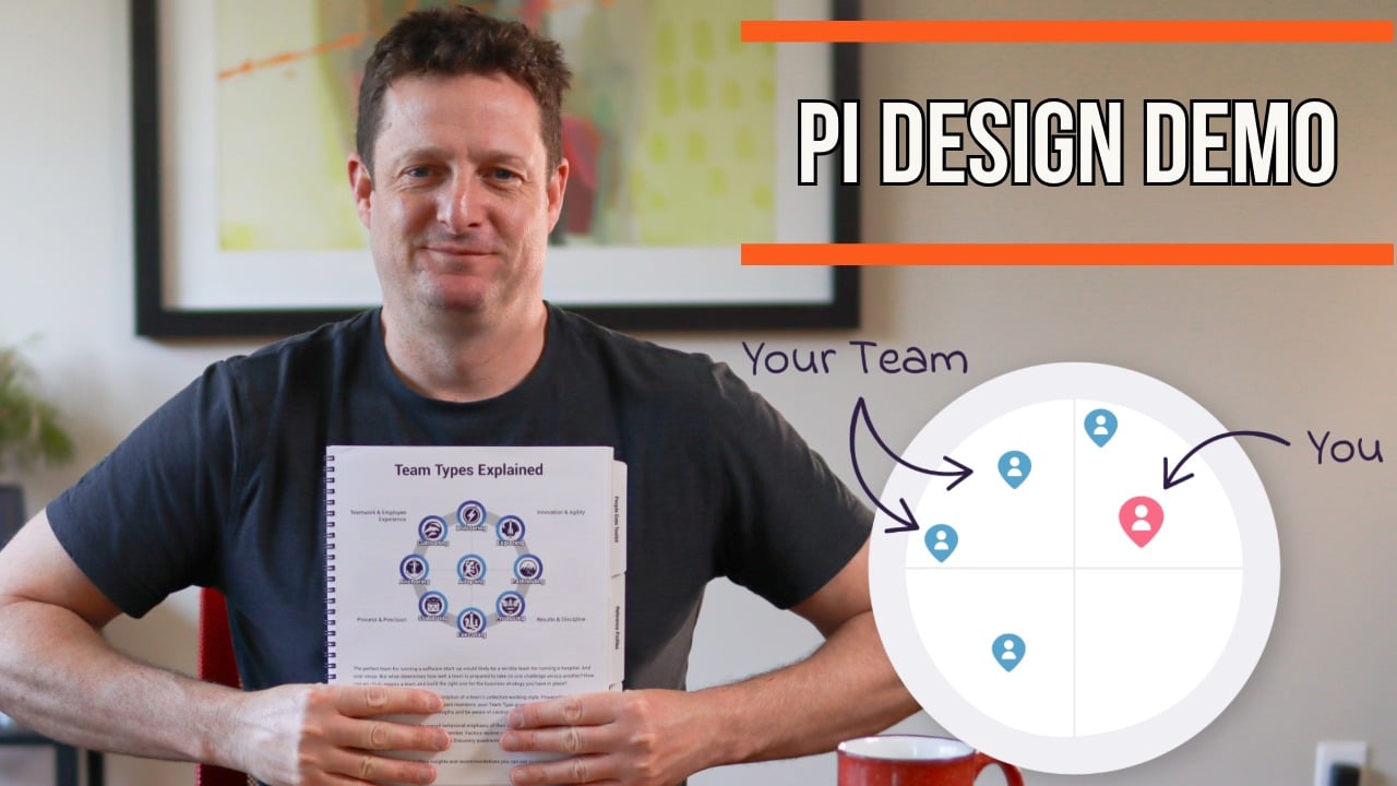 Predictive index Design Demo-1