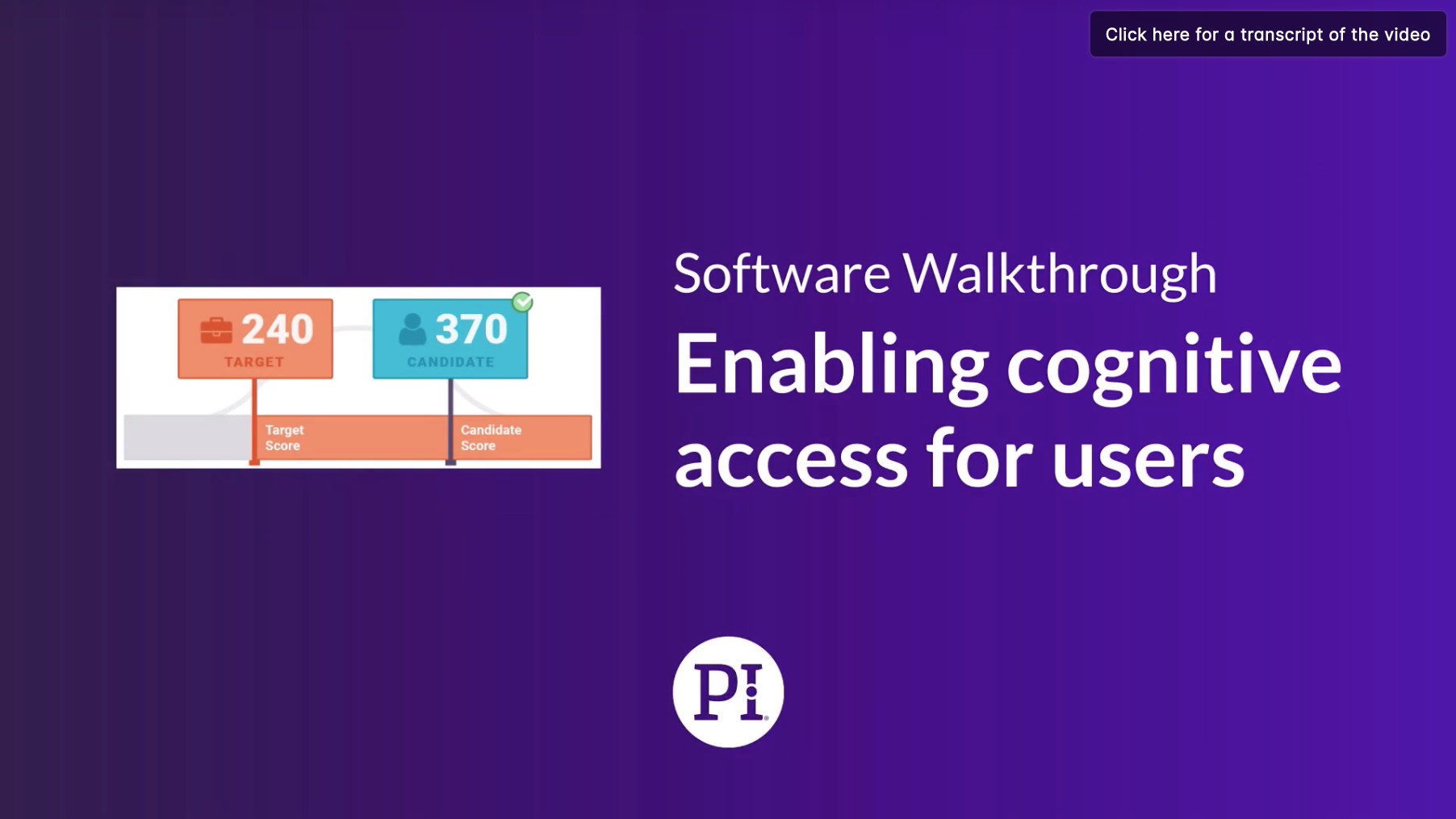 Enabling Cognitive Access for Users