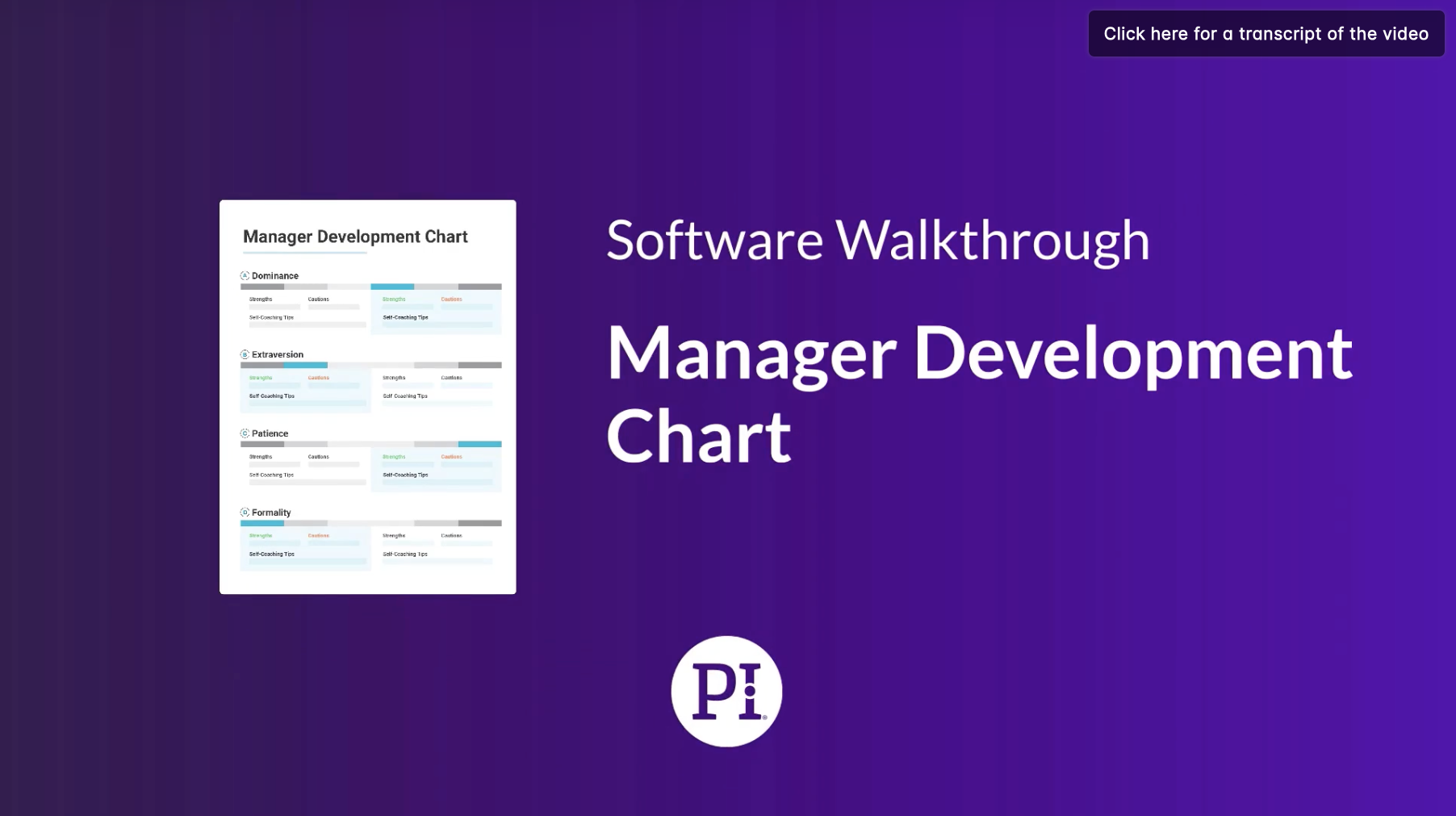 PI Manager Development Chart Walkthrough