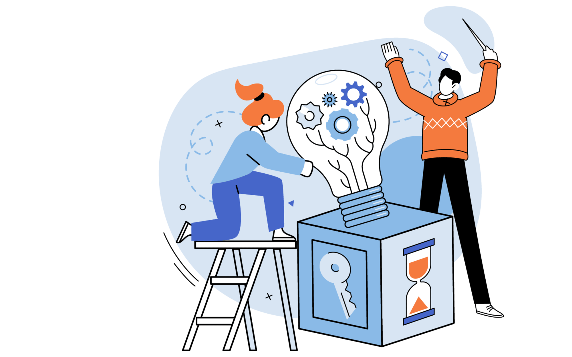 Predictive Index Training