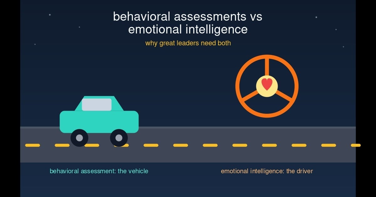 behavioral-vs-eq-blog-header