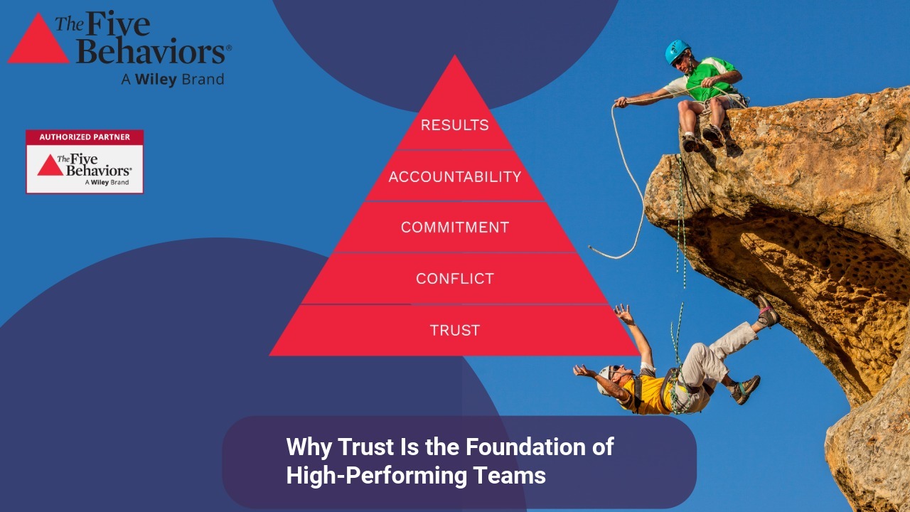 Why Trust Is the Foundation of High-Performing Teams