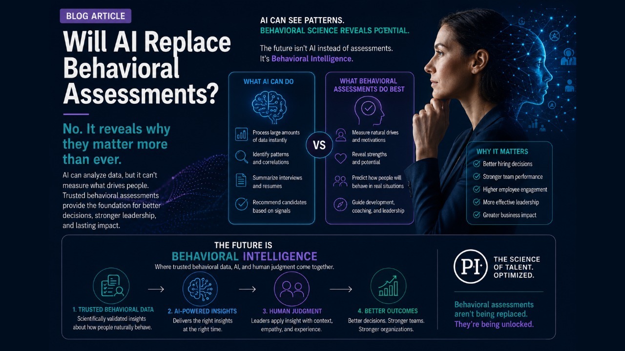 Will AI Replace Behavioral Assessments?